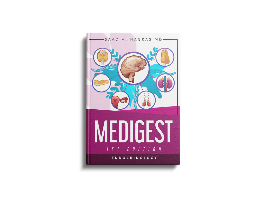 Mega Bundle: Full Set with 5% Off